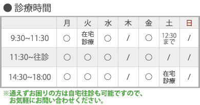 診療時間